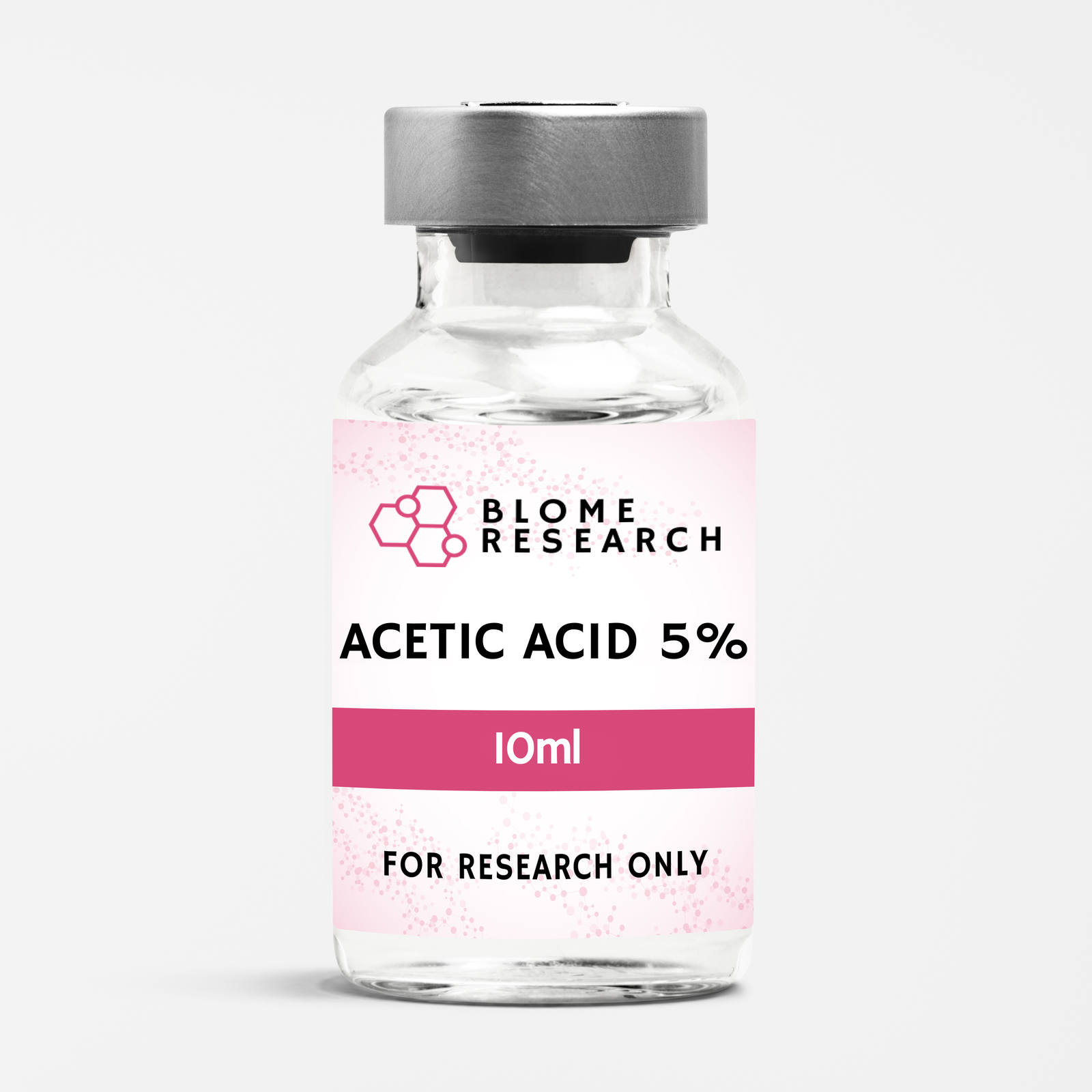 Shop blome research